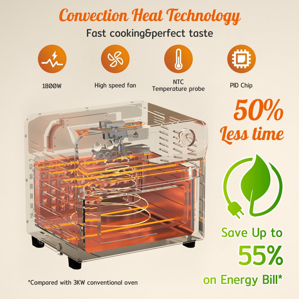 24L Digital Air Fryer Oven with Rotisserie